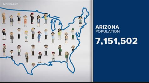 arizona cities by population|Arizona Bigger Cities (over 6000 residents) .